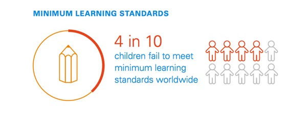 learning