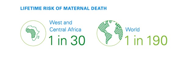 maternaldeaths